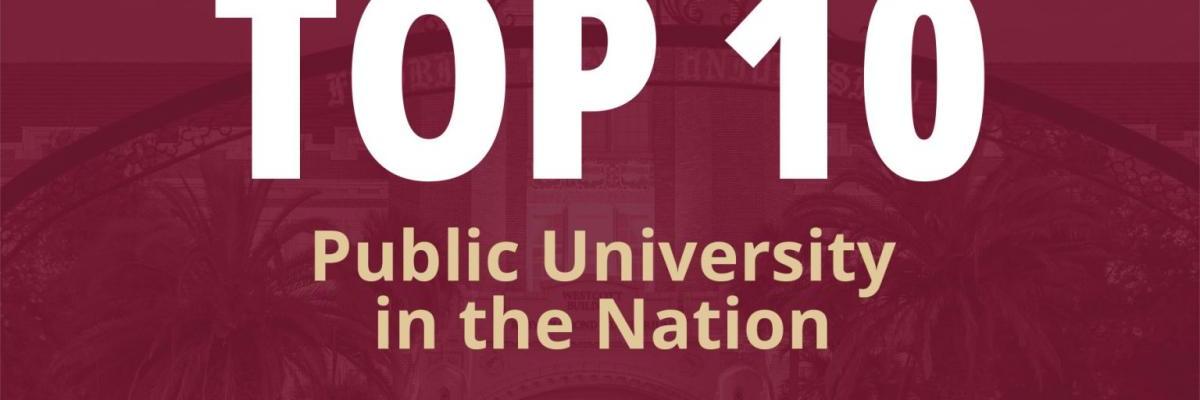 Top Ten Banner Image