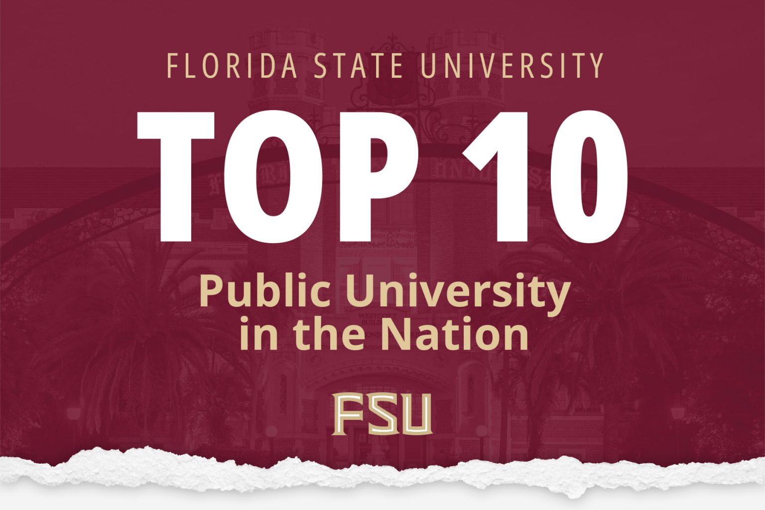Top 10 Banner